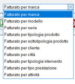 fatturato per